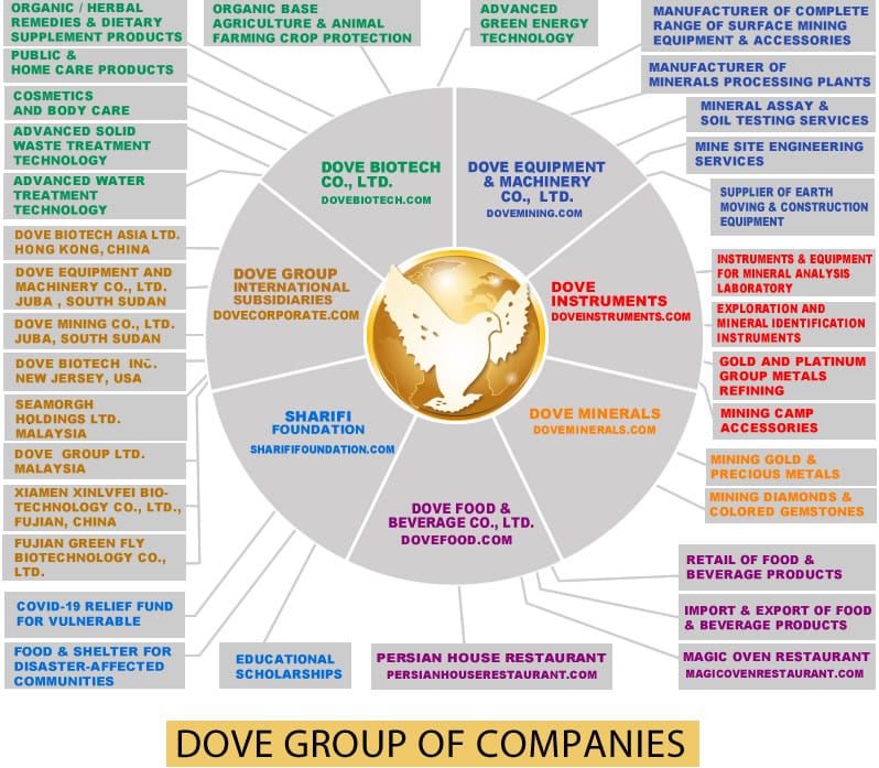 DOVE Group of Companies 